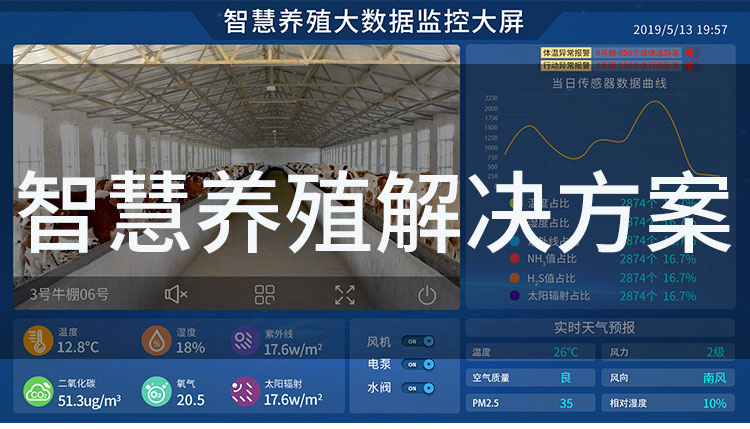 智慧养殖