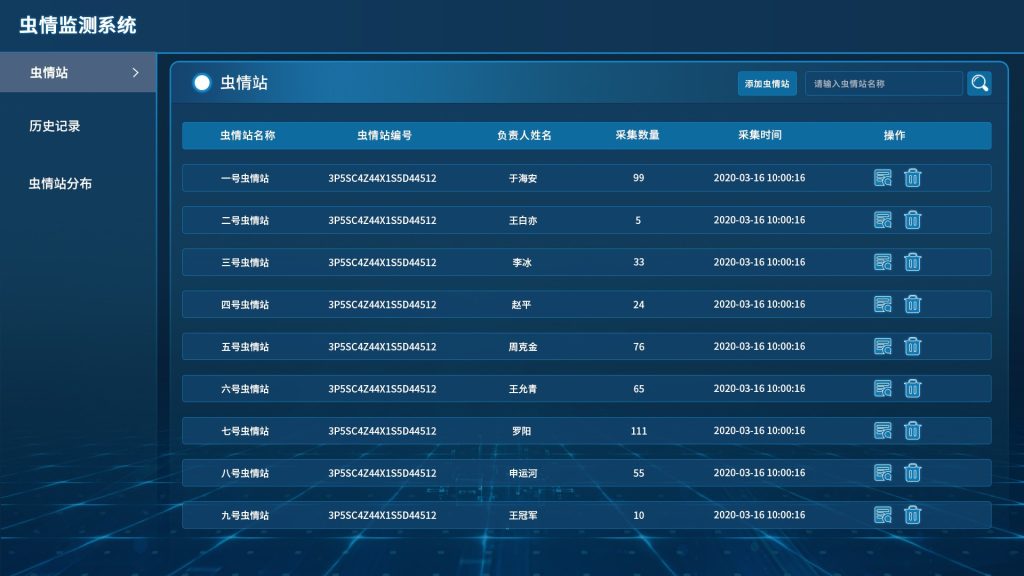 虫情测报灯