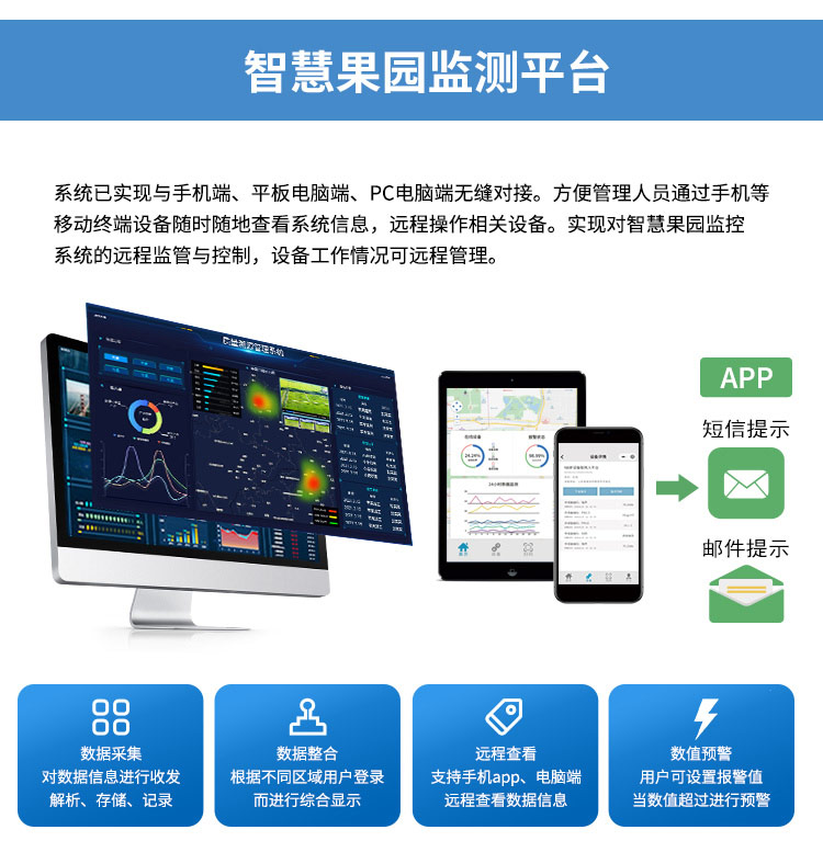 智慧农业