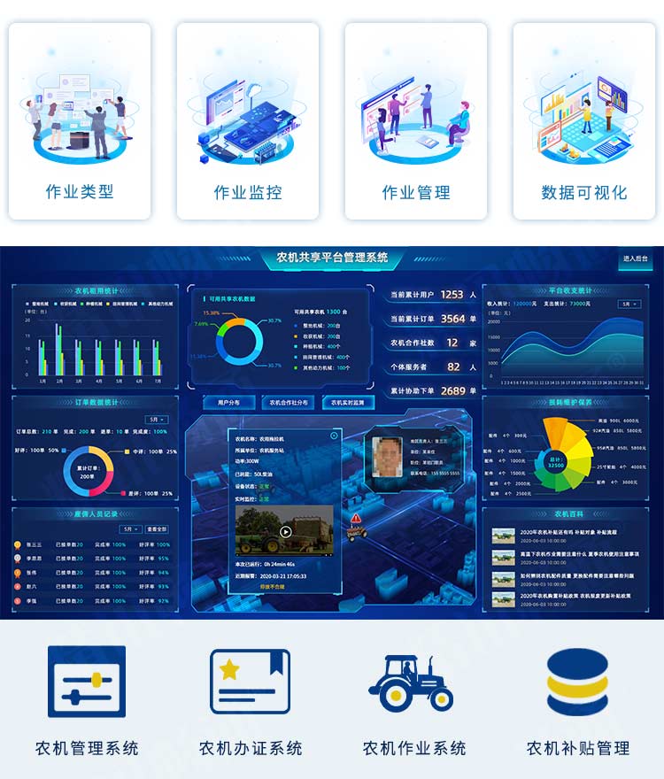 农机信息化管理平台