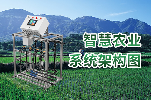 智慧农业系统架构图