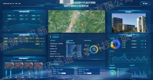 现代农业园区云平台